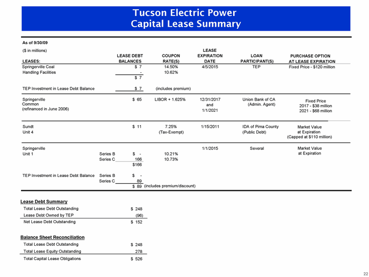 tucson-electric-power-co-form-8-k-ex-99-1-exhibit-99-1-december