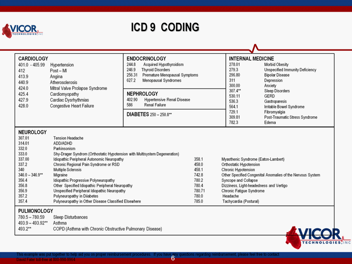 icd 10 code for obesity