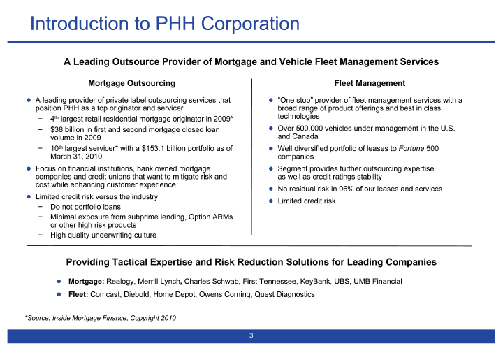 (INTRODUCTION TO PHH CORPORATION)