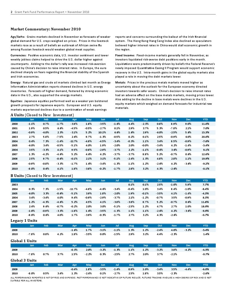 Monthly Performance Report, Exhibit 99-1 - page 2
