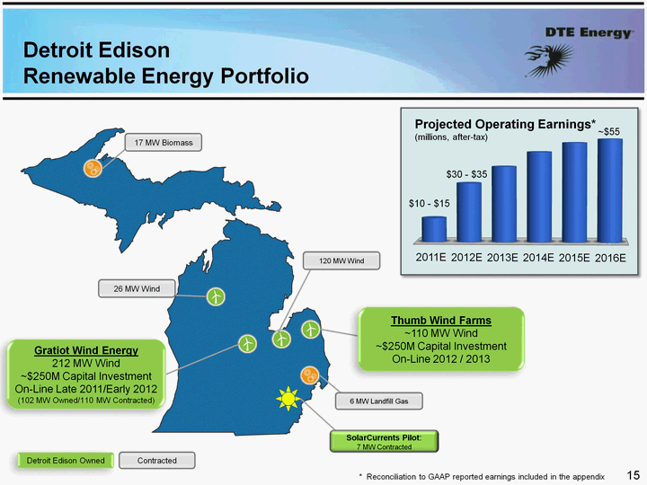 dte-electric-co-form-8-k-ex-99-1-december-13-2011