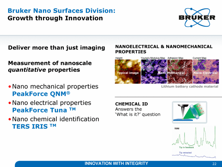 nanoscope analysis download bruker