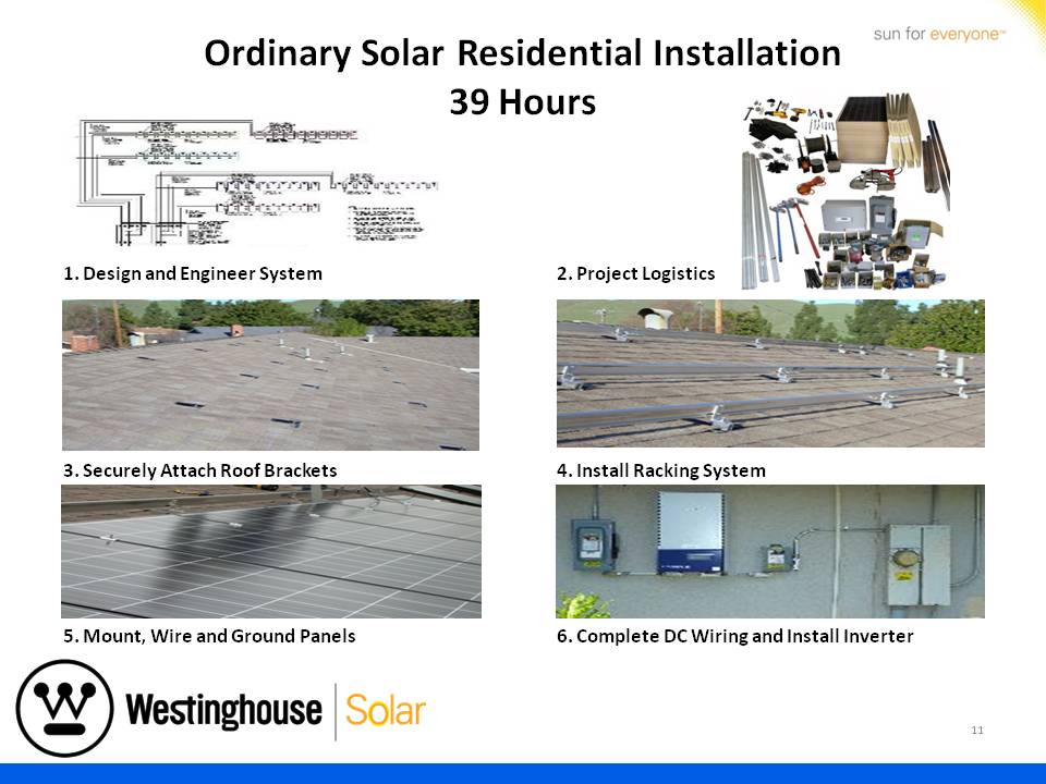 Westinghouse Solar Presentation - Slide 11