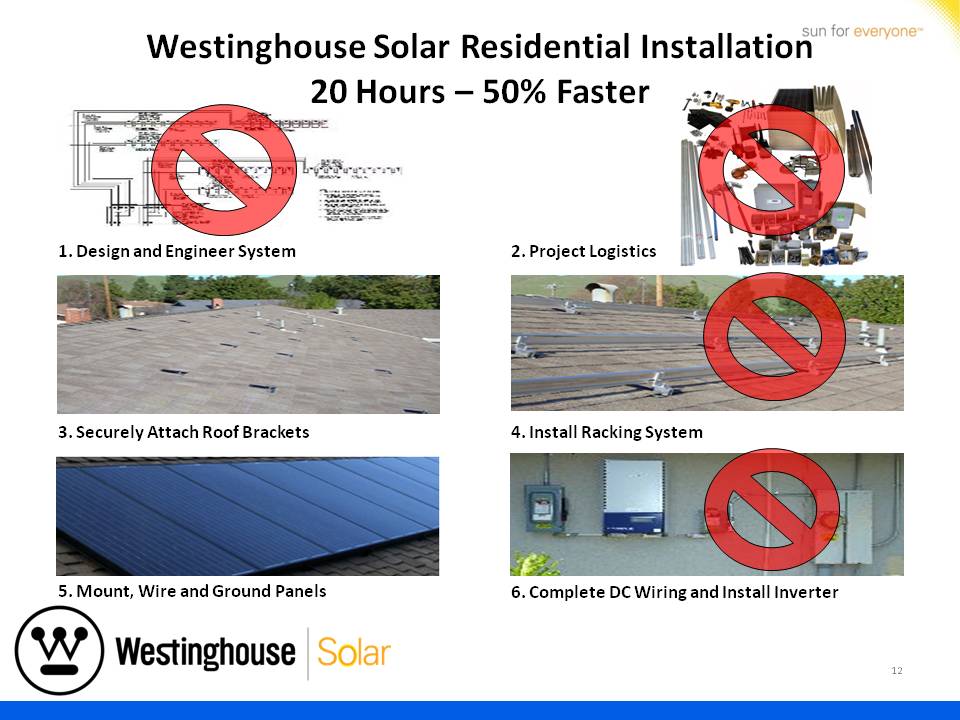 Westinghouse Solar Presentation - Slide 12