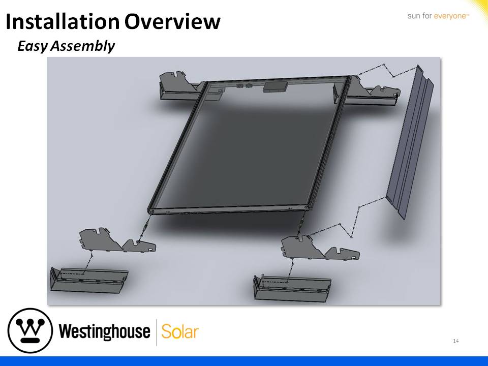 Westinghouse Solar Presentation - Slide 14