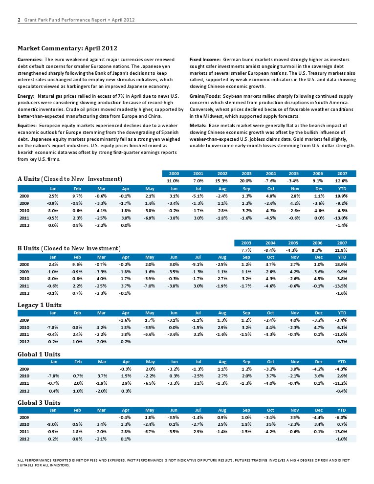 Monthly Performance Report, Exhibit 99.1 - page 2