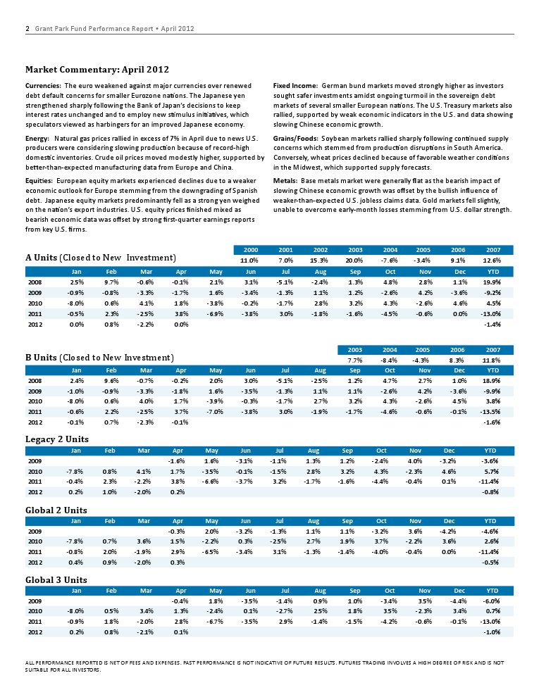 Monthly Performance Report, Exhibit 99-2 - page 2