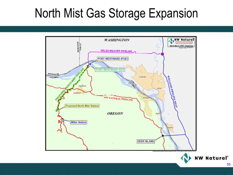 northwest-natural-gas-co-form-8-k-ex-99-1-exhibit-99-1