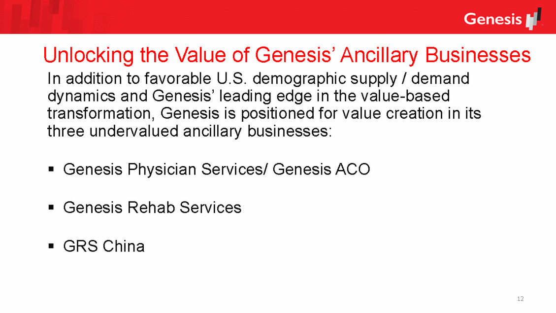 Genesis HealthCare _  Presentation March 2017