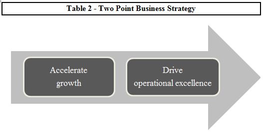 table2strategya03.jpg
