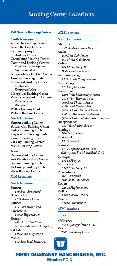 BANKING CENTER LOCATIONS