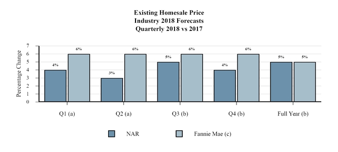 chart-394dede4f87c5d48b50.jpg