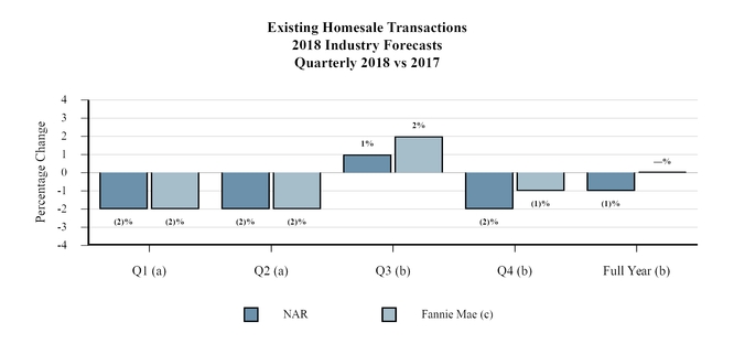 chart-985291e405895510a89.jpg