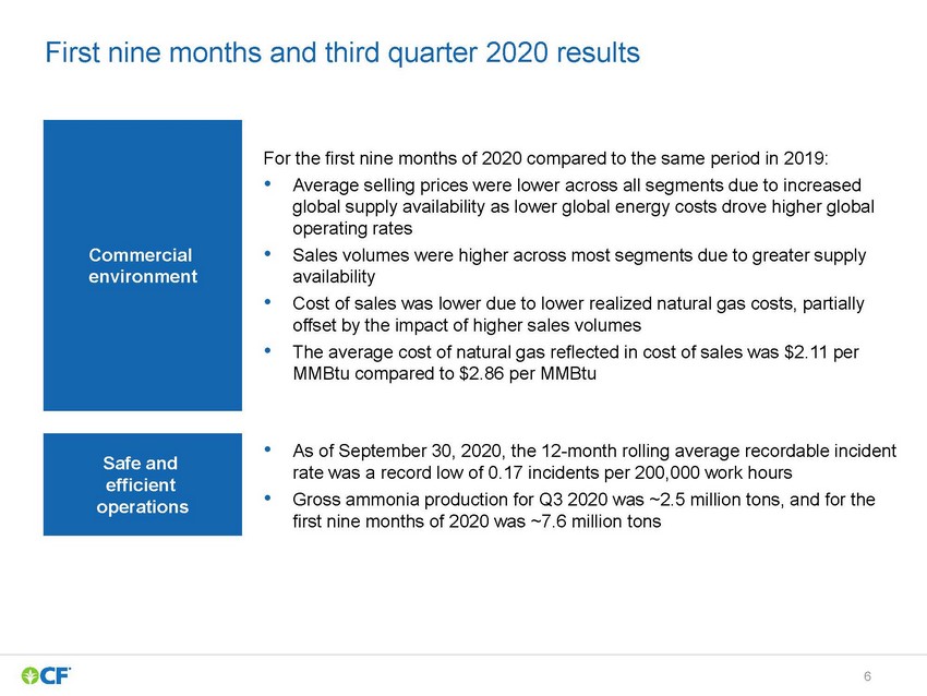 New Microsoft Word Document_2020 q3 earnings deck - final_page_06.jpg