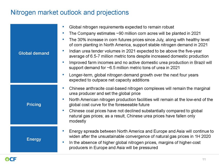 New Microsoft Word Document_2020 q3 earnings deck - final_page_11.jpg