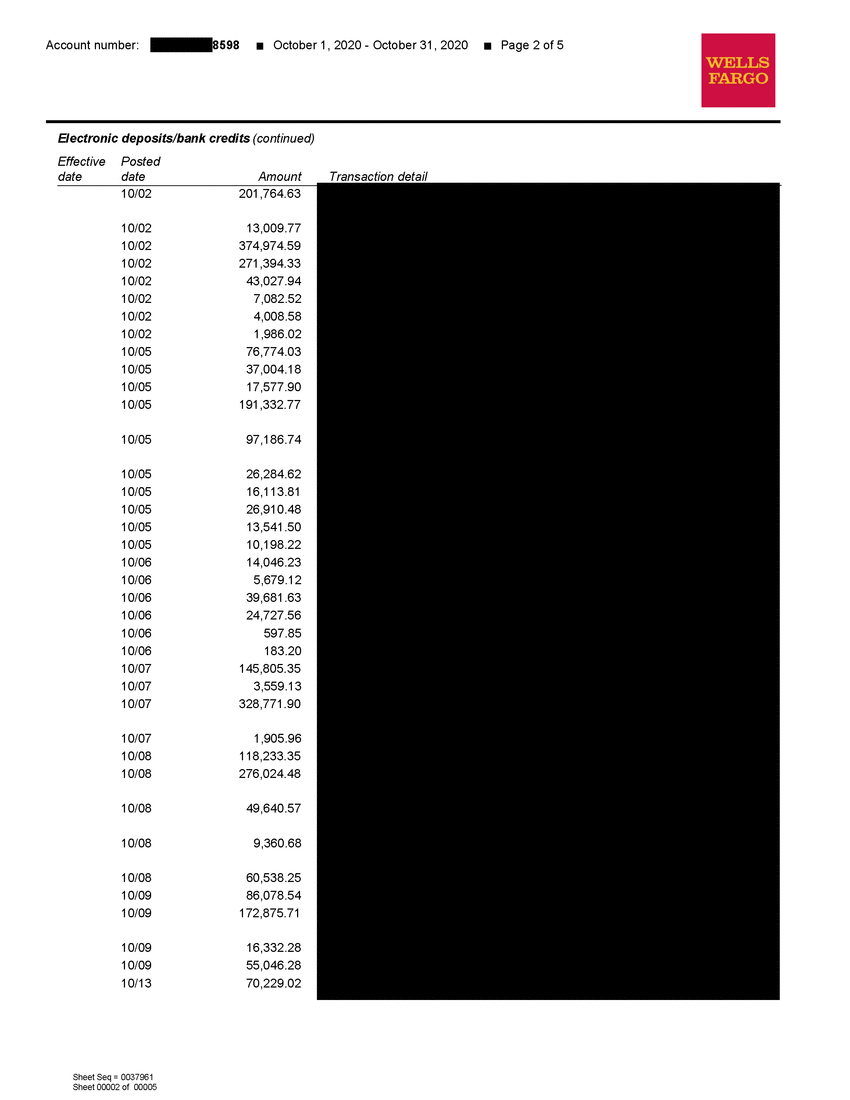 New Microsoft Word Document_rtw mor october 2020 w-redacted bk statements for filing_page_17.gif